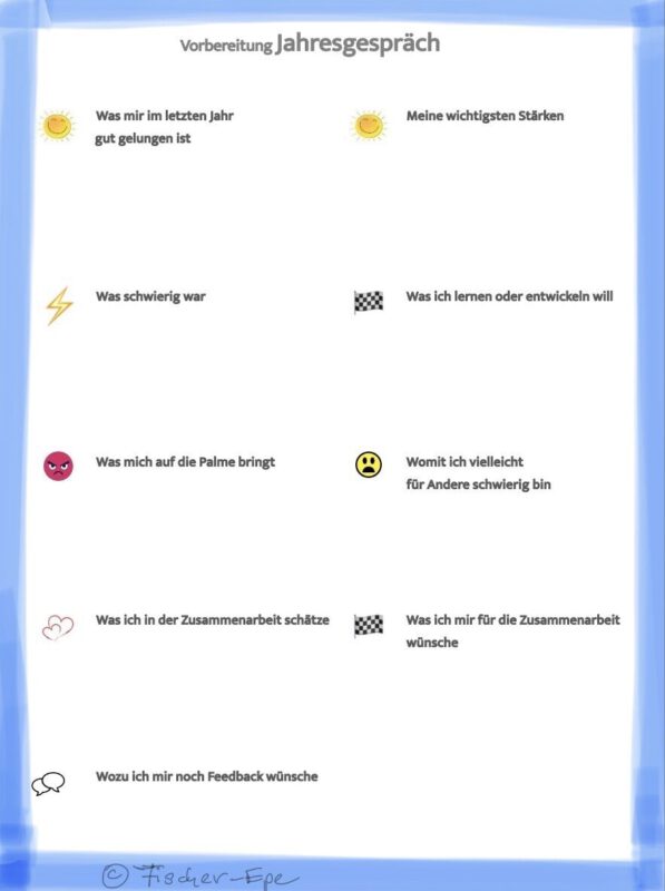 Jahresgespräch