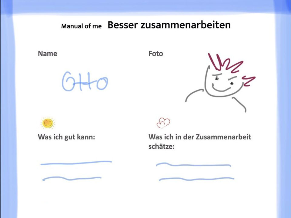 MoM – Manual of Me