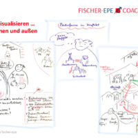 Visualisieren im Coaching 3