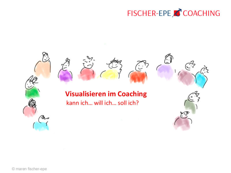 Visualisieren im Coaching