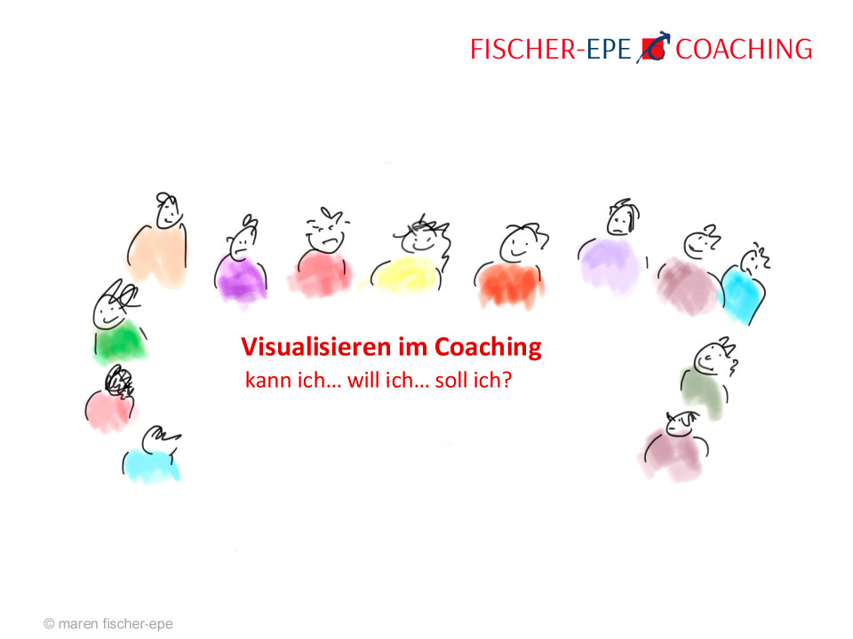 Visualisieren im Coaching